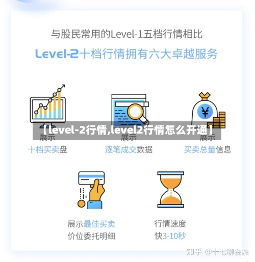 【level-2行情,level2行情怎么开通】