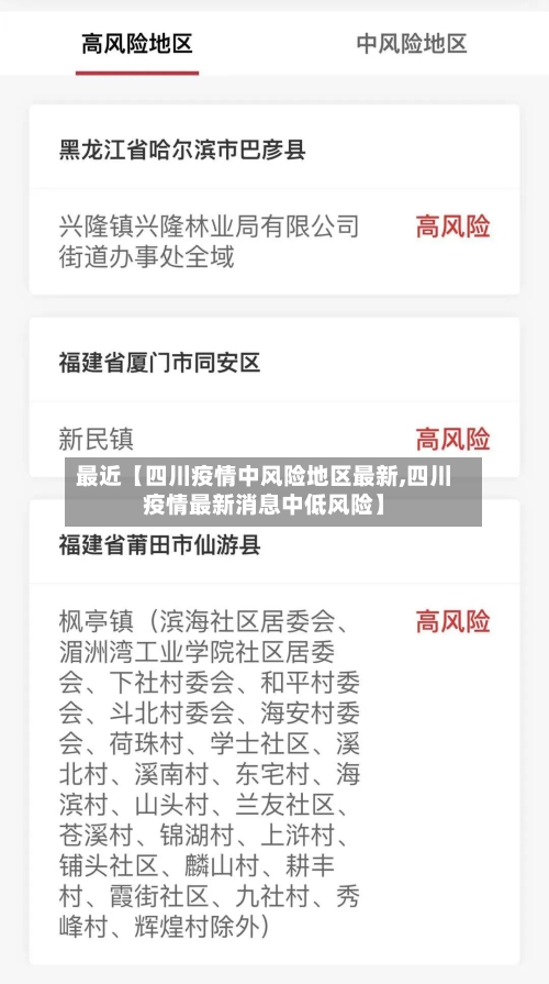 最近【四川疫情中风险地区最新,四川疫情最新消息中低风险】