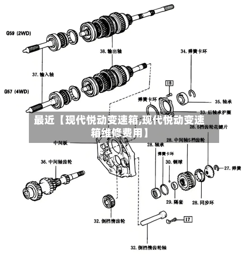 最近【现代悦动变速箱,现代悦动变速箱维修费用】