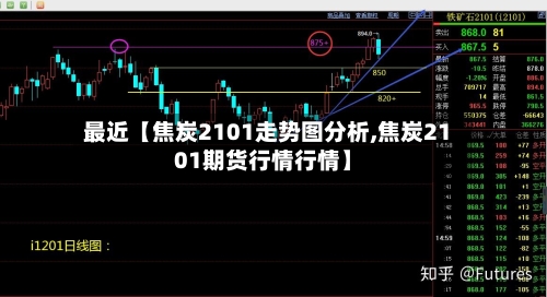 最近【焦炭2101走势图分析,焦炭2101期货行情行情】