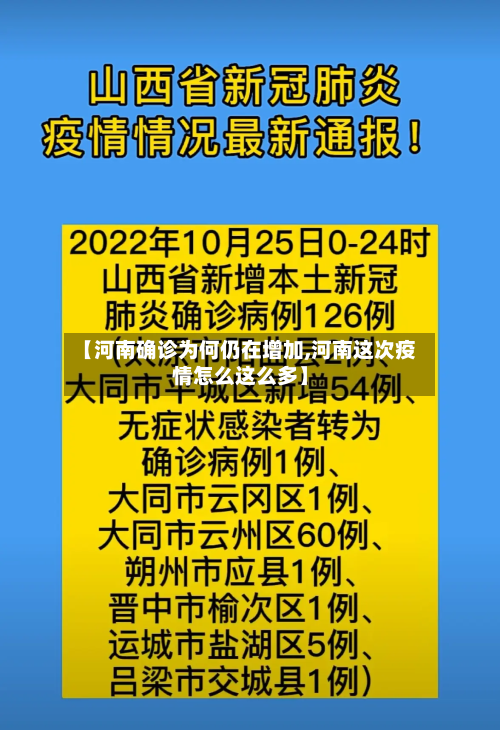 【河南确诊为何仍在增加,河南这次疫情怎么这么多】