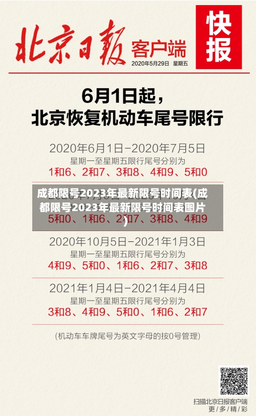 成都限号2023年最新限号时间表(成都限号2023年最新限号时间表图片)-第2张图片