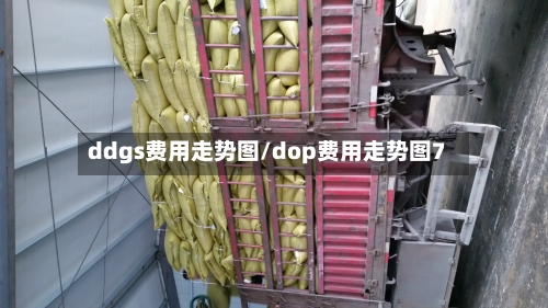 ddgs费用走势图/dop费用走势图7