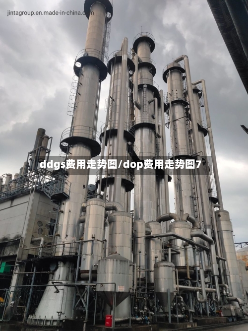 ddgs费用走势图/dop费用走势图7-第2张图片