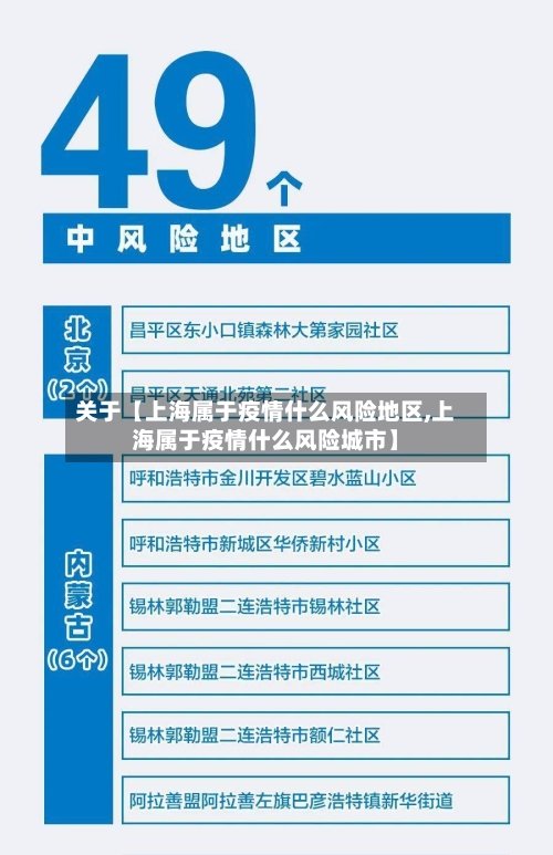 关于【上海属于疫情什么风险地区,上海属于疫情什么风险城市】-第2张图片