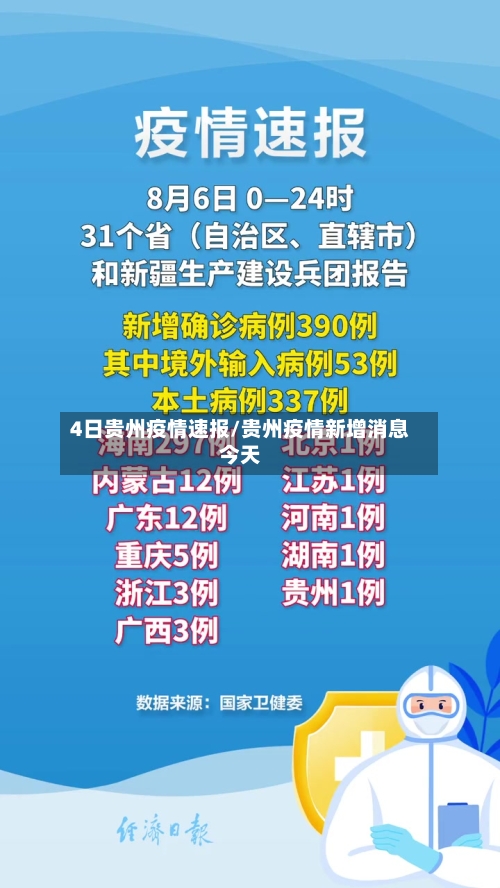 4日贵州疫情速报/贵州疫情新增消息今天-第2张图片