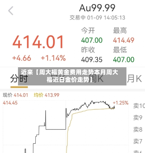 近来【周大福黄金费用走势本月周大福近日金价走势】-第2张图片