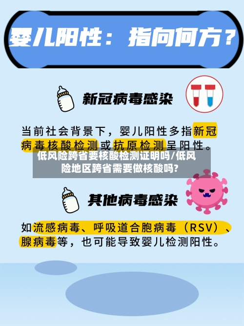 低风险跨省要核酸检测证明吗/低风险地区跨省需要做核酸吗?