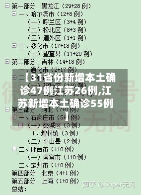 【31省份新增本土确诊47例江苏26例,江苏新增本土确诊55例】