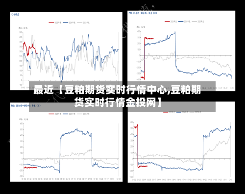 最近【豆粕期货实时行情中心,豆粕期货实时行情金投网】