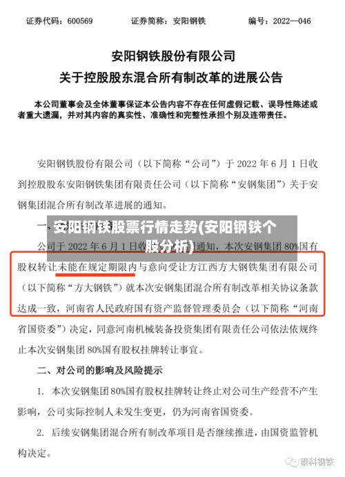 安阳钢铁股票行情走势(安阳钢铁个股分析)
