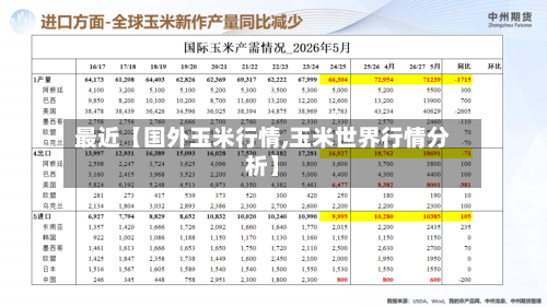 最近【国外玉米行情,玉米世界行情分析】-第2张图片