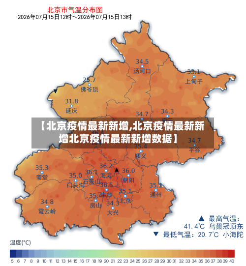 【北京疫情最新新增,北京疫情最新新增北京疫情最新新增数据】