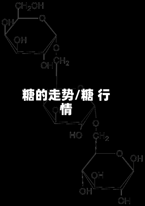 糖的走势/糖 行情-第2张图片