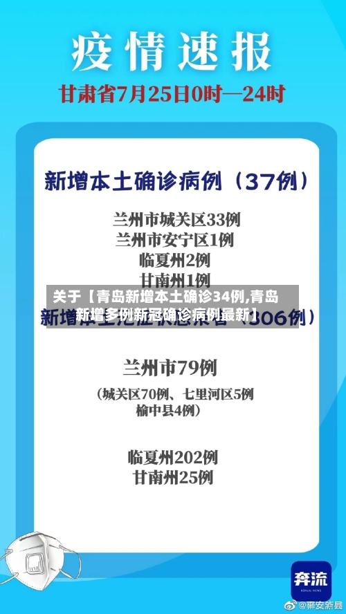 关于【青岛新增本土确诊34例,青岛新增多例新冠确诊病例最新】