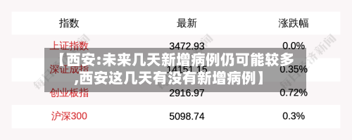 【西安:未来几天新增病例仍可能较多,西安这几天有没有新增病例】