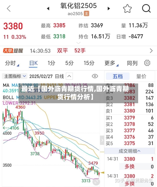 最近【国外沥青期货行情,国外沥青期货行情分析】-第2张图片