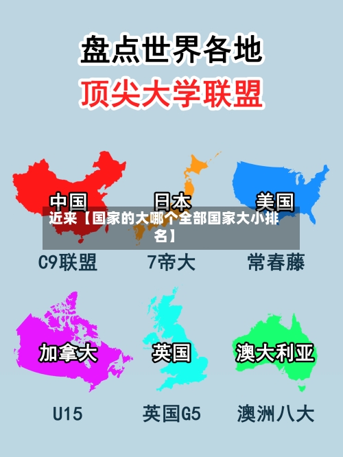 近来【国家的大哪个全部国家大小排名】