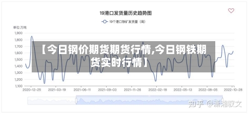 【今日钢价期货期货行情,今日钢铁期货实时行情】-第3张图片