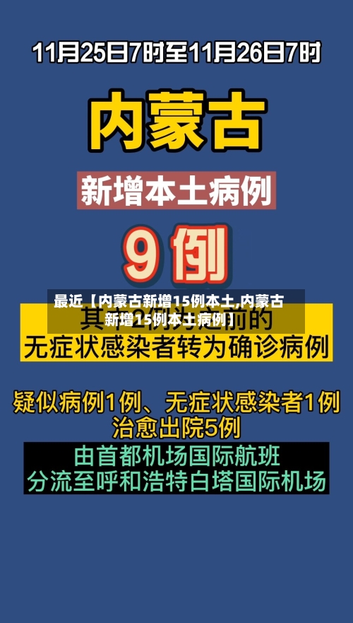 最近【内蒙古新增15例本土,内蒙古新增15例本土病例】-第2张图片