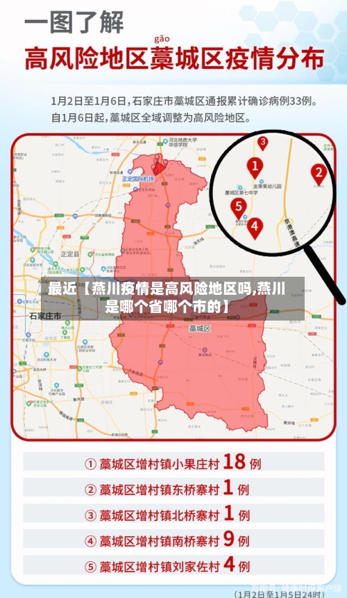 最近【燕川疫情是高风险地区吗,燕川是哪个省哪个市的】