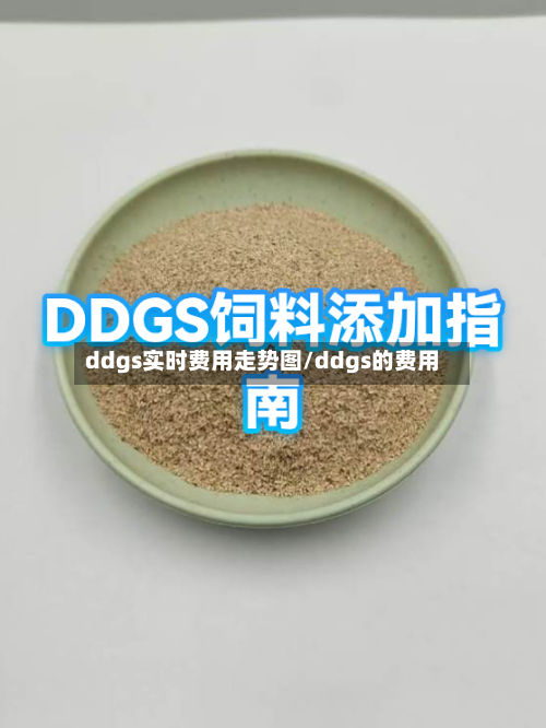 ddgs实时费用走势图/ddgs的费用-第2张图片