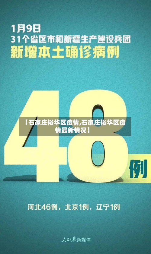 【石家庄裕华区疫情,石家庄裕华区疫情最新情况】-第3张图片