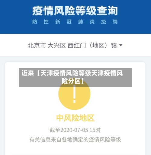 近来【天津疫情风险等级天津疫情风险分区】