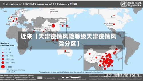 近来【天津疫情风险等级天津疫情风险分区】-第3张图片