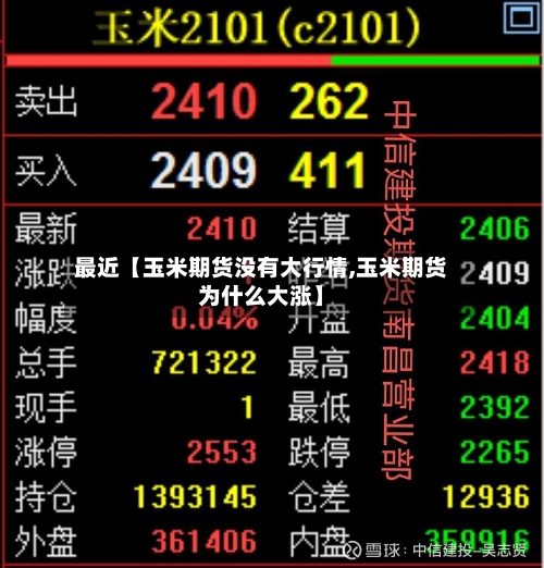 最近【玉米期货没有大行情,玉米期货为什么大涨】-第2张图片