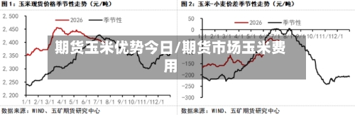 期货玉米优势今日/期货市场玉米费用-第2张图片