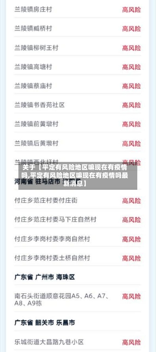 关于【平定有风险地区嘛现在有疫情吗,平定有风险地区嘛现在有疫情吗最新消息】-第2张图片