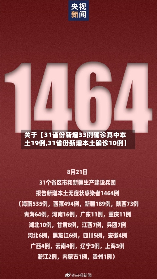 关于【31省份新增33例确诊其中本土19例,31省份新增本土确诊10例】-第3张图片