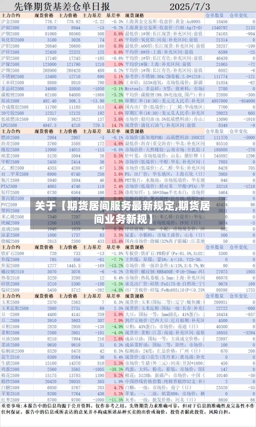 关于【期货居间服务最新规定,期货居间业务新规】