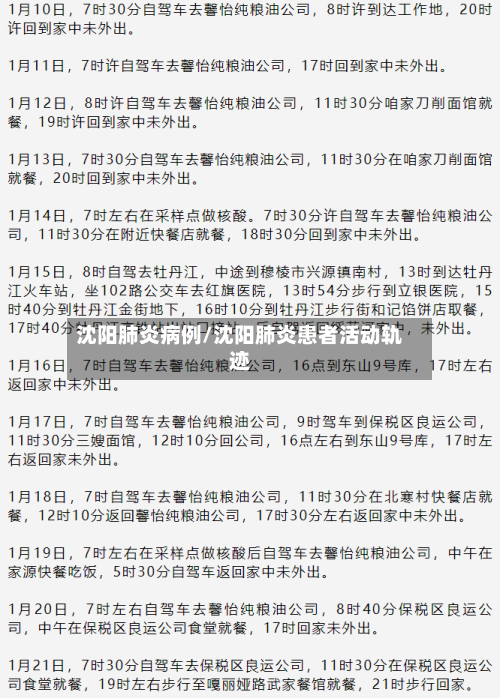 沈阳肺炎病例/沈阳肺炎患者活动轨迹