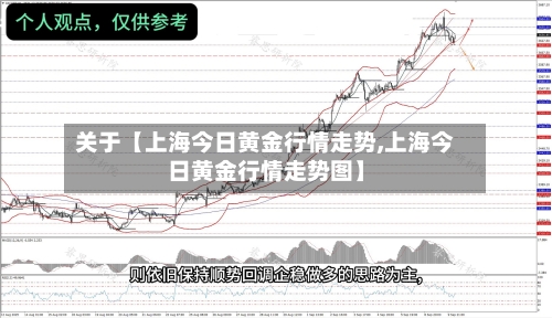 关于【上海今日黄金行情走势,上海今日黄金行情走势图】-第2张图片