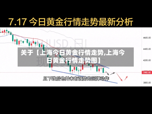 关于【上海今日黄金行情走势,上海今日黄金行情走势图】