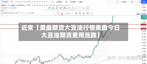 近来【美盘期货大豆油行情美盘今日大豆油期货费用涨跌】