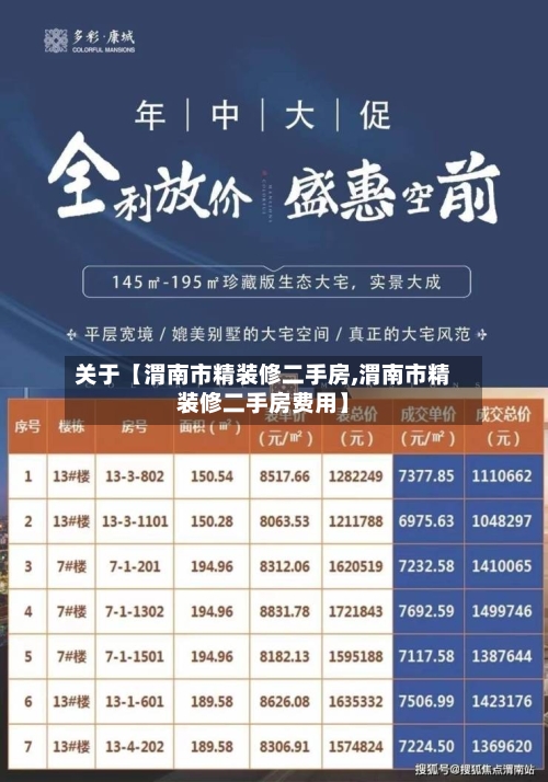关于【渭南市精装修二手房,渭南市精装修二手房费用】
