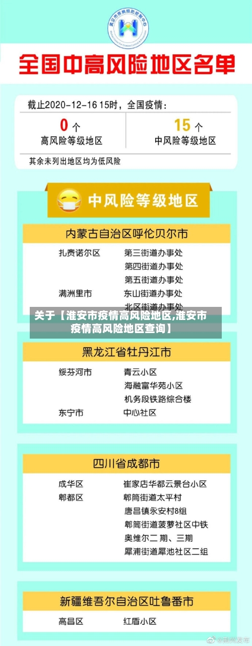 关于【淮安市疫情高风险地区,淮安市疫情高风险地区查询】-第3张图片