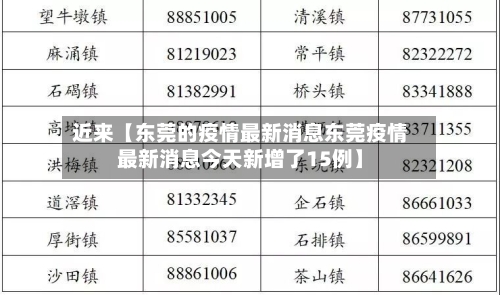 近来【东莞的疫情最新消息东莞疫情最新消息今天新增了15例】-第2张图片
