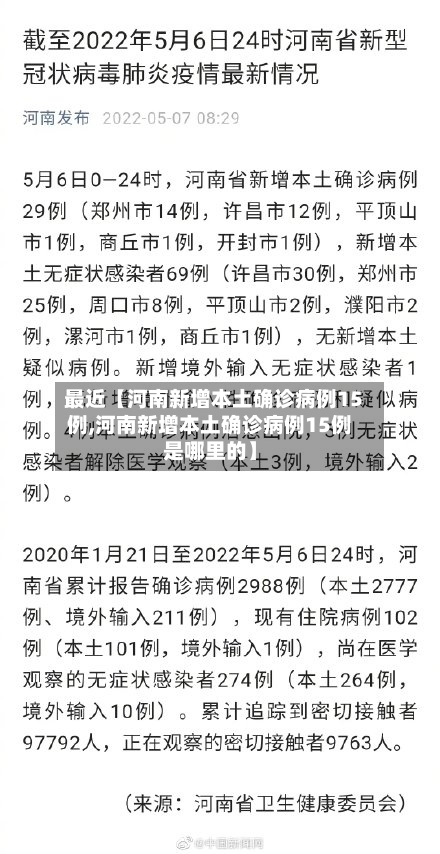 最近【河南新增本土确诊病例15例,河南新增本土确诊病例15例是哪里的】-第2张图片