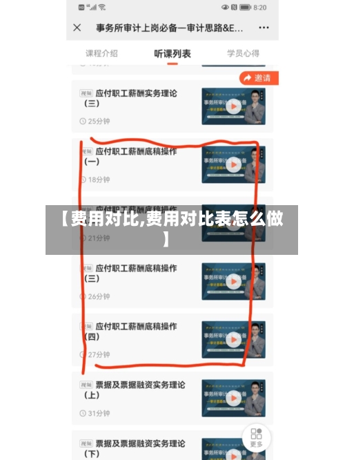 【费用对比,费用对比表怎么做】