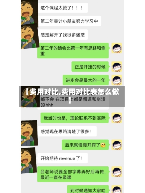 【费用对比,费用对比表怎么做】-第2张图片