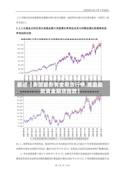 最近【美国最新黄金期货行情,美国最新黄金期货指数】-第2张图片