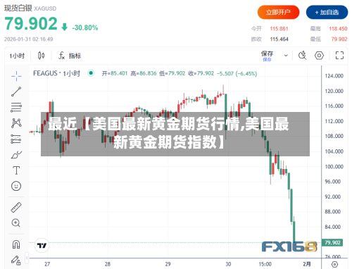 最近【美国最新黄金期货行情,美国最新黄金期货指数】