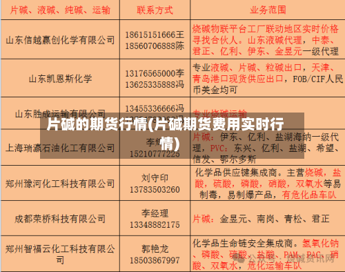 片碱的期货行情(片碱期货费用实时行情)