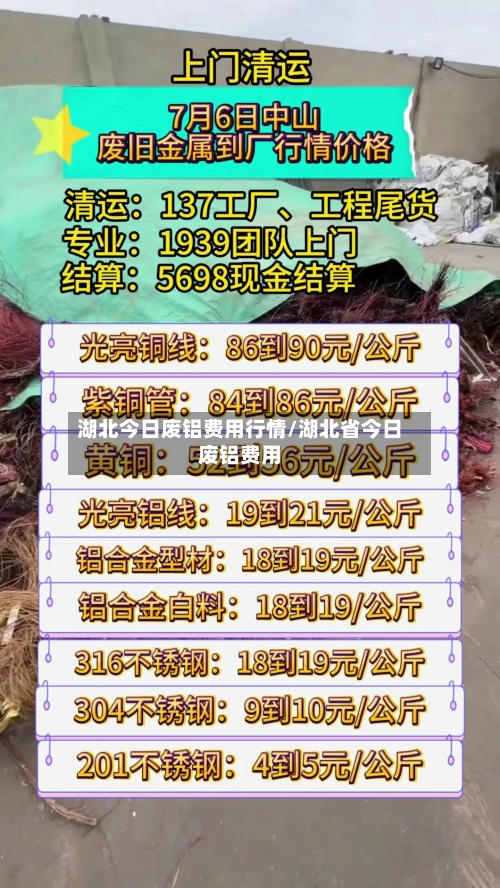 湖北今日废铝费用行情/湖北省今日废铝费用-第2张图片