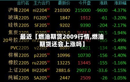 最近【燃油期货2009行情,燃油期货还会上涨吗】