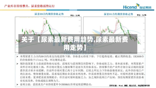关于【尿素最新费用趋势,尿素最新费用走势】-第2张图片